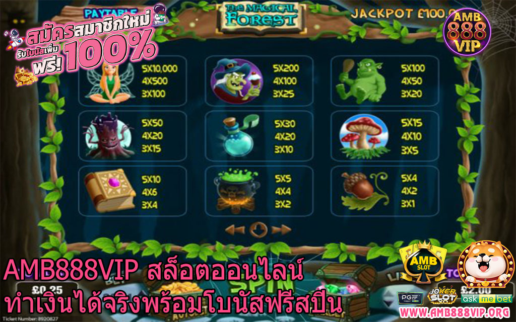 AMB888VIP สล็อตออนไลน์ทำเงินได้จริงพร้อมโบนัสฟรีสปิน