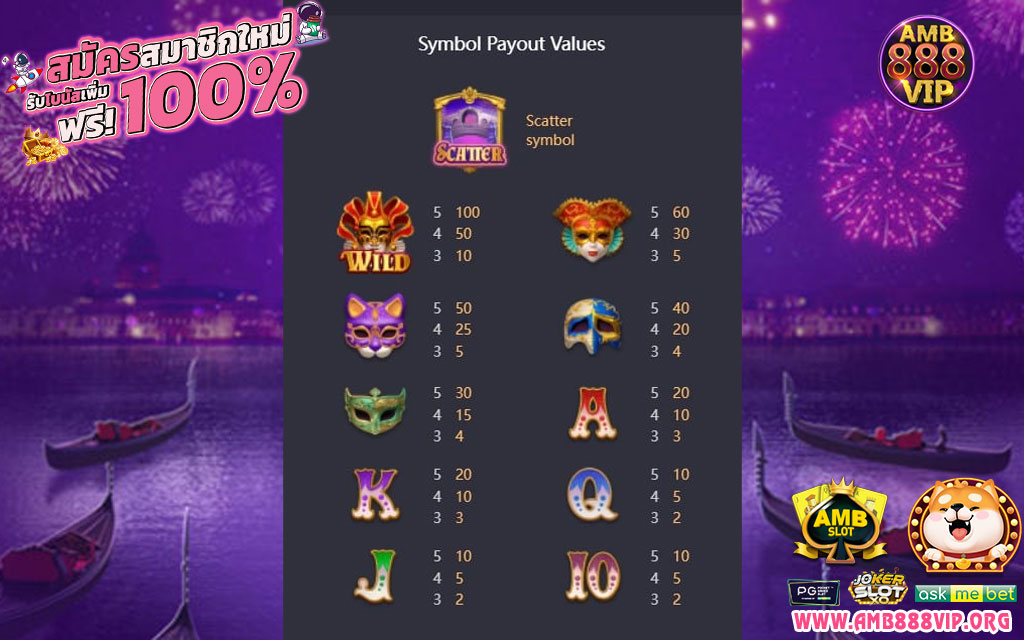 Mask Carnival SLOT รีวิวเกมสล็อต PG