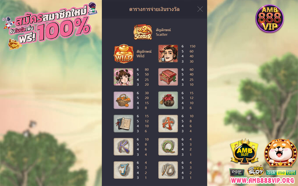 Oriental Prosperity PG รีวิวเกมสล็อต