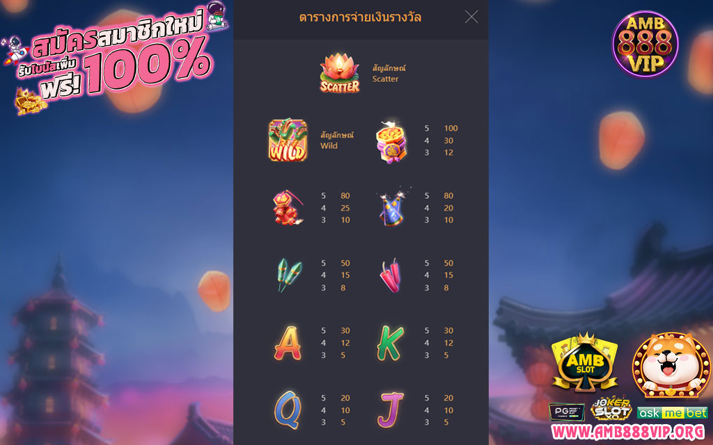 wild fireworks ทดลองเล่น รีวิวเกมสล็อต PGSLOT